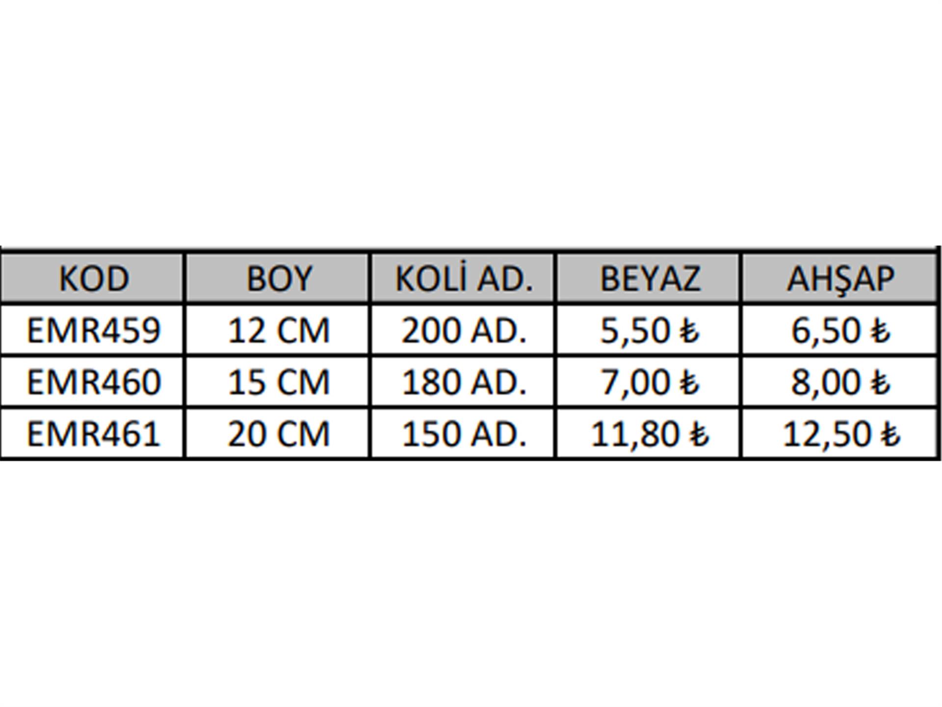 Zirve Ayaklar