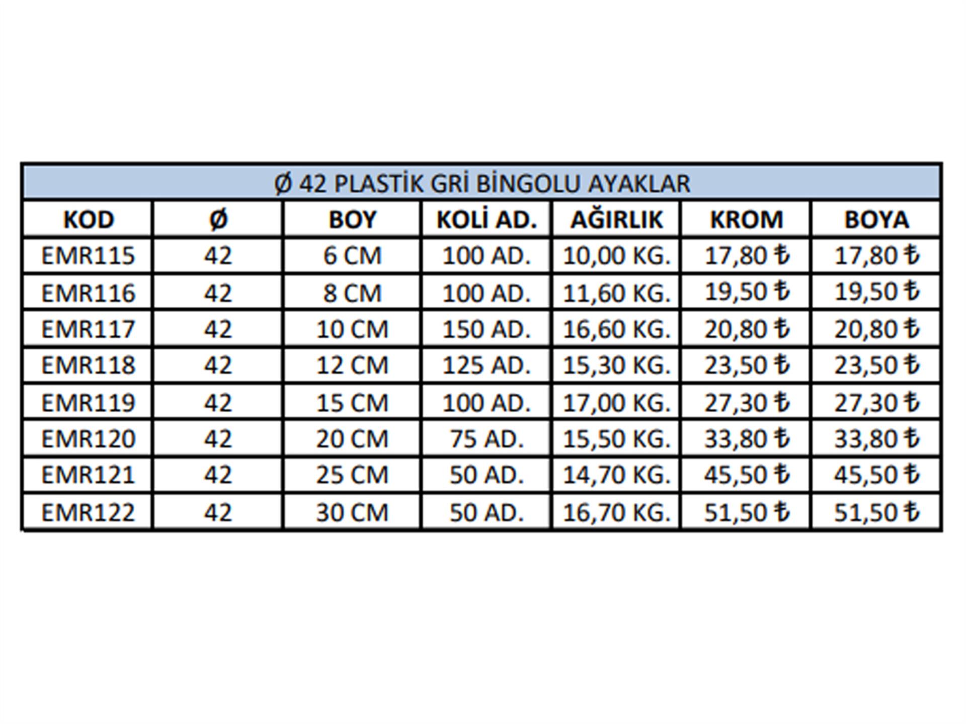 42 Plastik Gri Bingolu Ayaklar