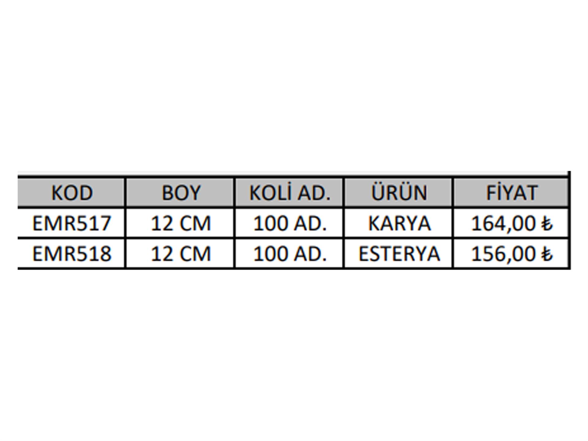 Karya ve Esterya Zamak Ayaklar