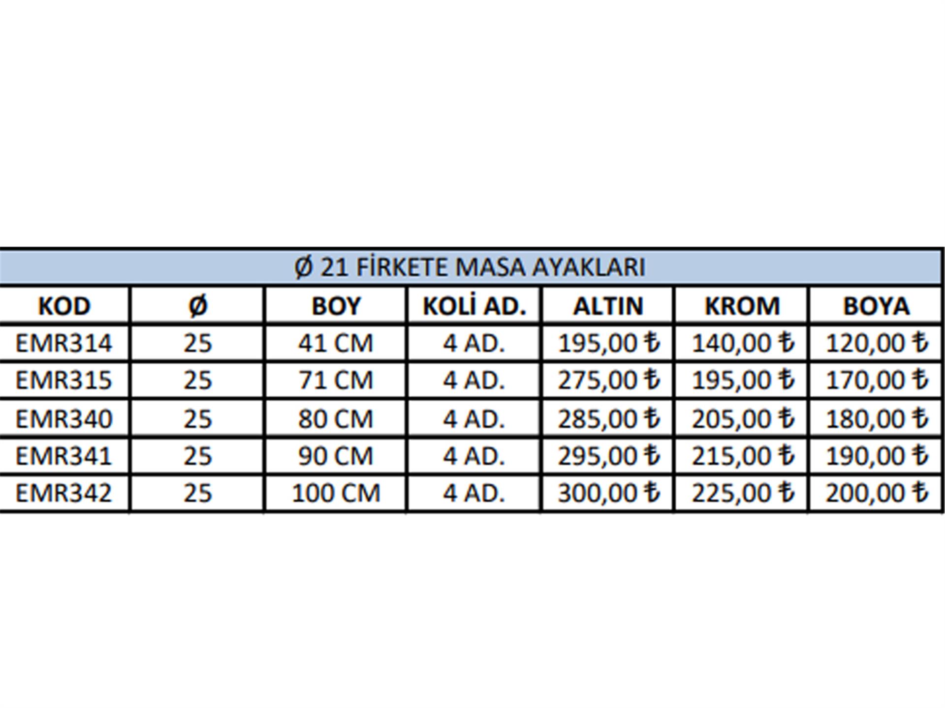 21 Firkete Masa Ayakları