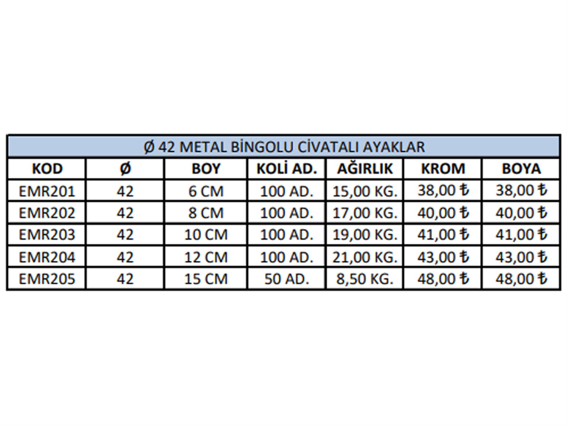 42 Metal Bingolu Civatalı Ayaklar