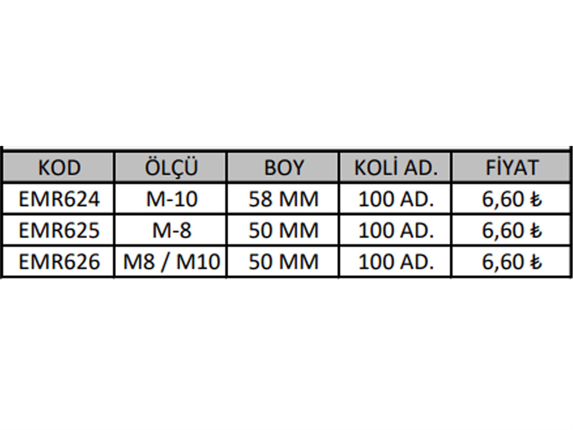 Bağlantı Saplaması