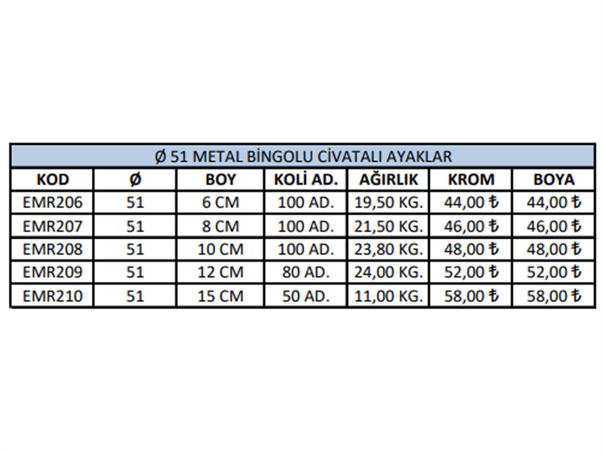 51 Metal Bingolu Civatalı Ayaklar