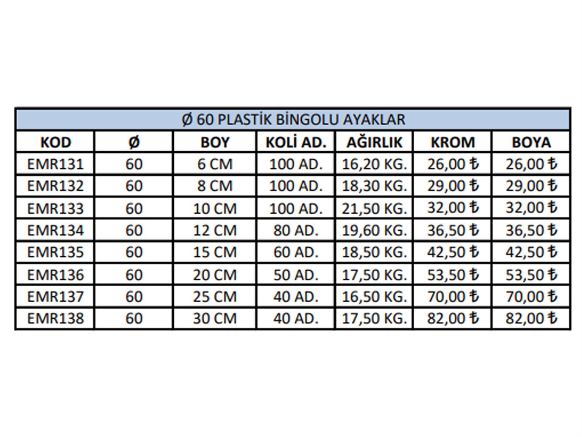 60 Plastik Bingolu Ayaklar