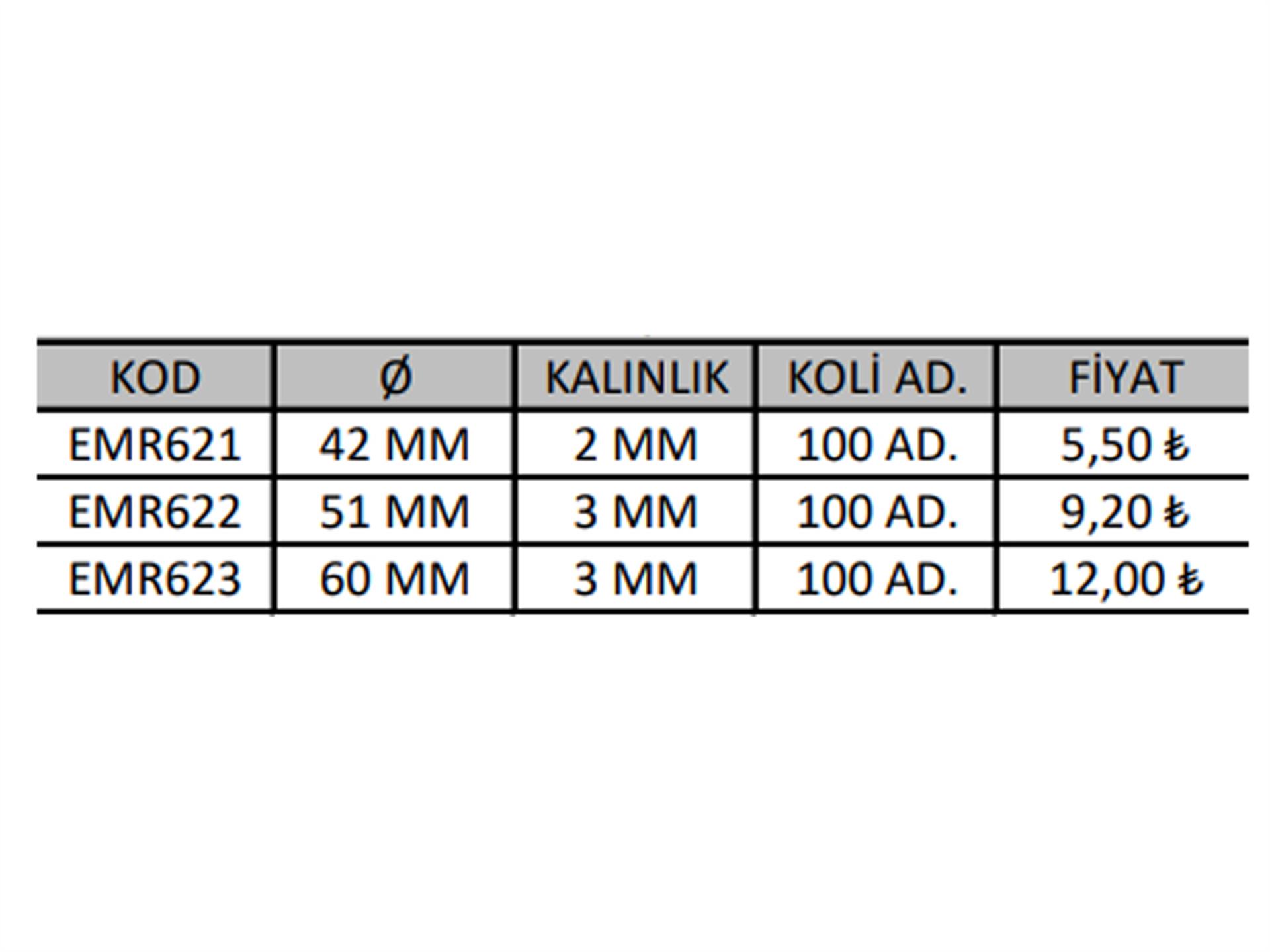 Delikli İç Pullar