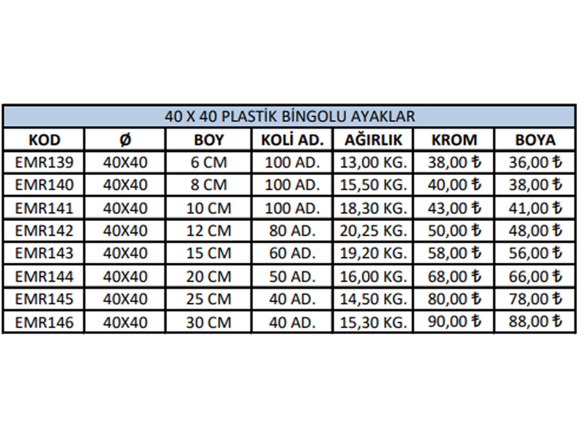 40x40 Plastik Bingolu Ayaklar