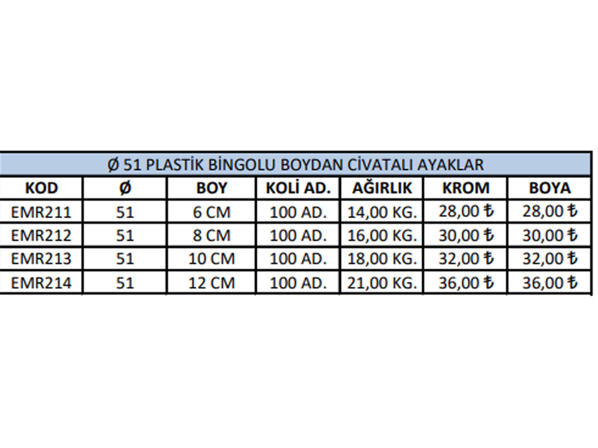 51 Plastik Bingolu Boydan Civatalı Ayaklar