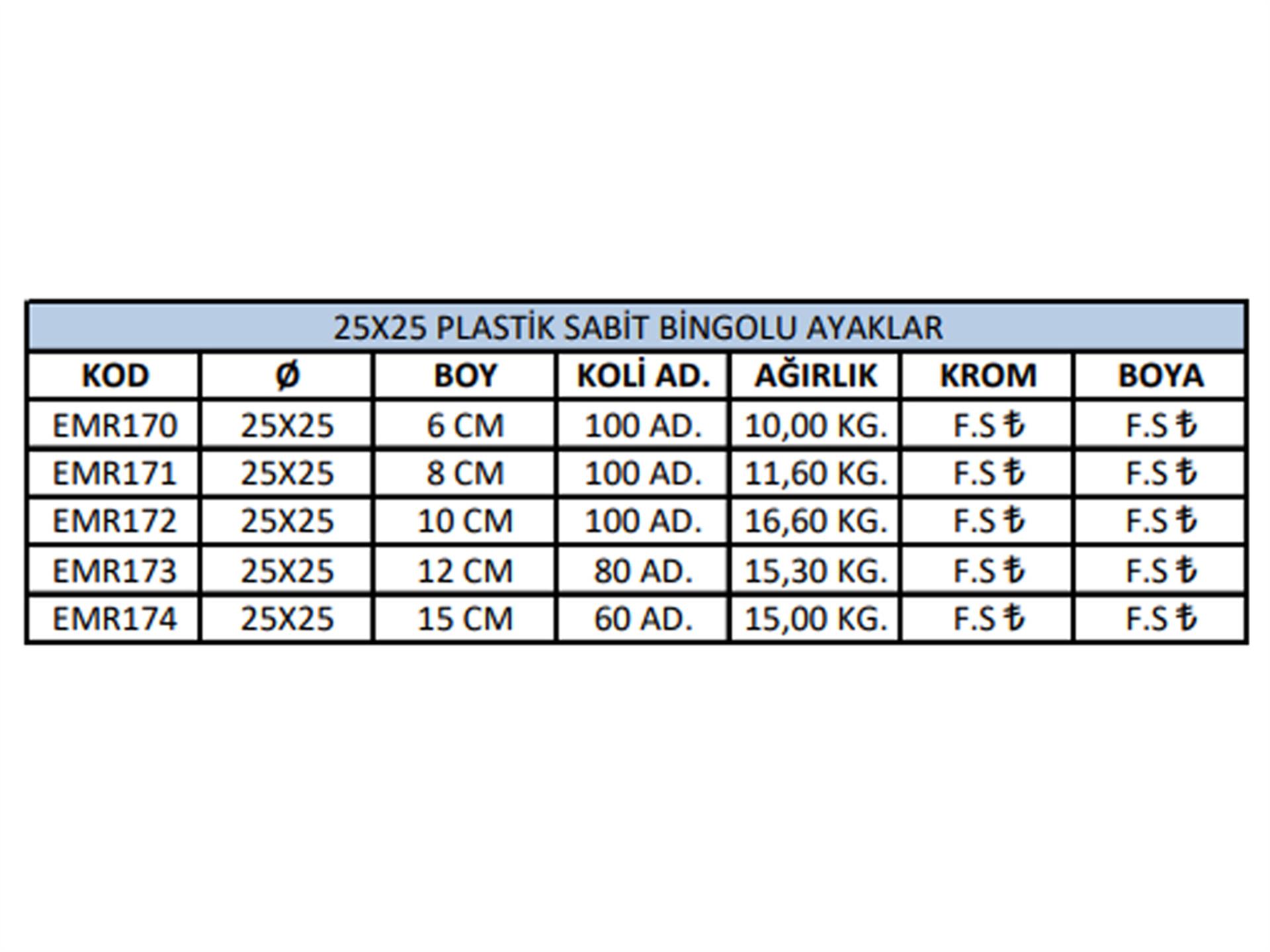 25x25 Plastik Sabit Bingolu Ayaklar